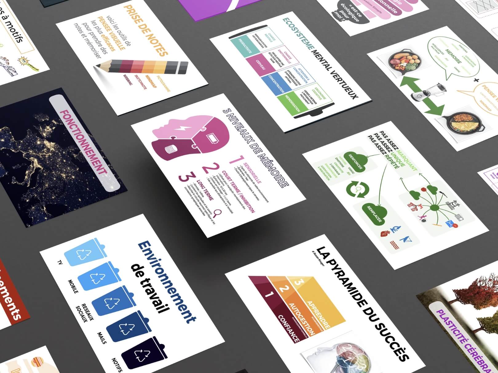 acces a vie et mises a jour incluses