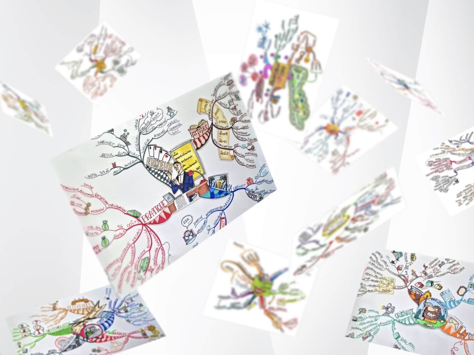 cartes mentales a telecharger